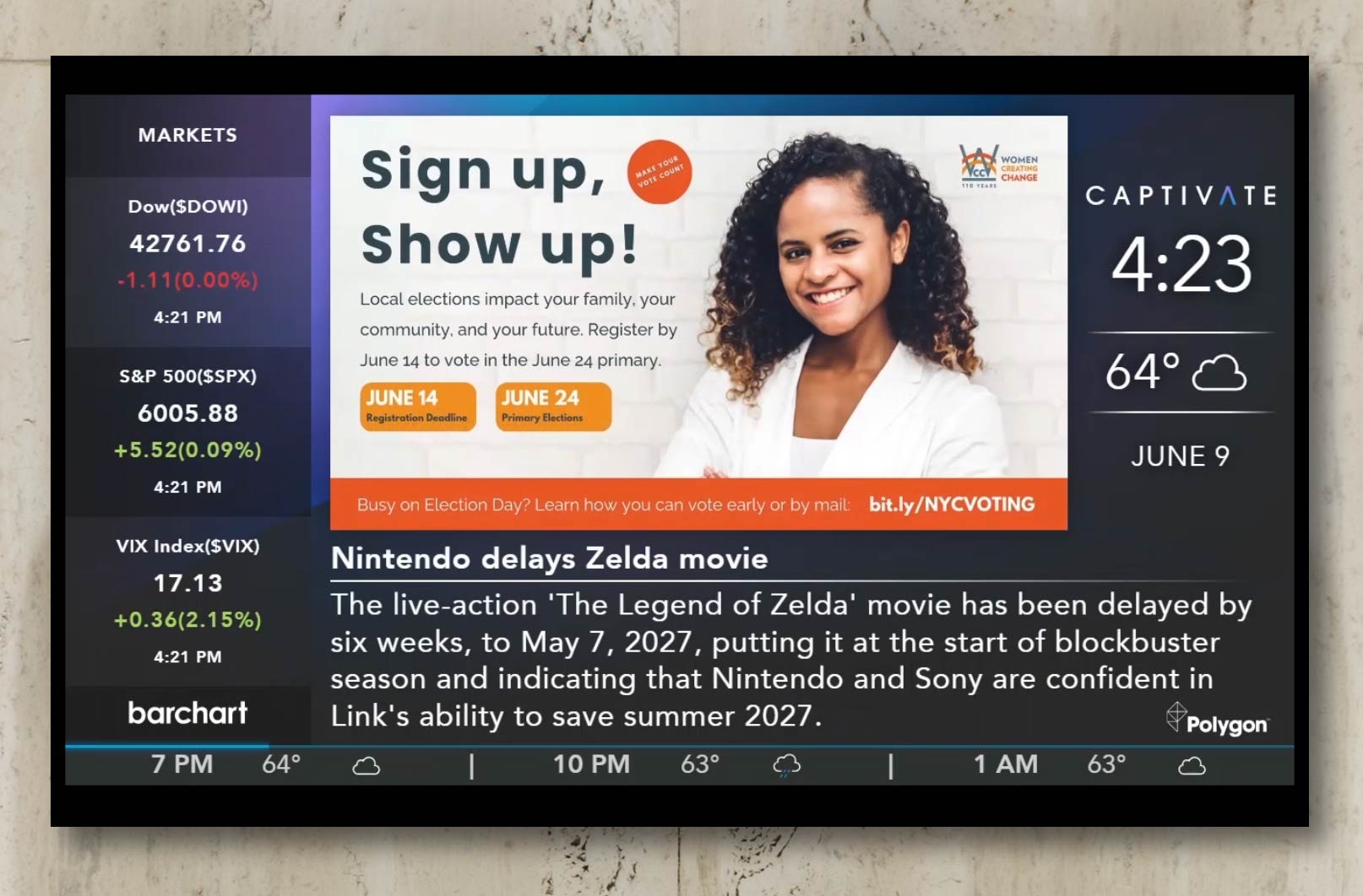 Il PSA sul voto del WCC ha raggiunto milioni di persone in tutta NYC